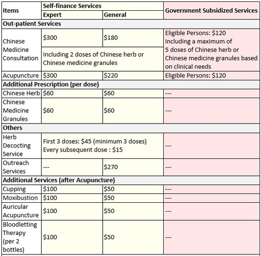 pricelist - eng - 1